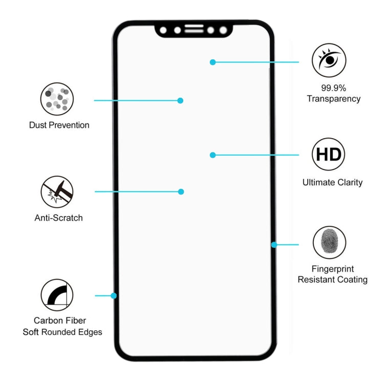 Per iPhone 11 Pro Max / XS Max ENKAY Hat-Prince 0,2 mm 9H Pellicola in vetro temperato a schermo intero 3D in fibra di carbonio, For XS Max (3D)