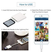 Adattatore lettore SD per iPhone 8 Pin