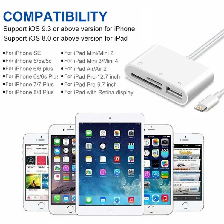 Adattatore 8 Pin per Fotocamera e USB compatibile iOS