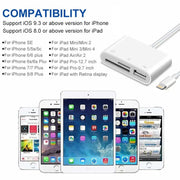 Adattatore 8 Pin per Fotocamera e USB
