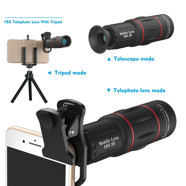 Obiettivo portatile APL-T18ZJ per smartphone compatibili
