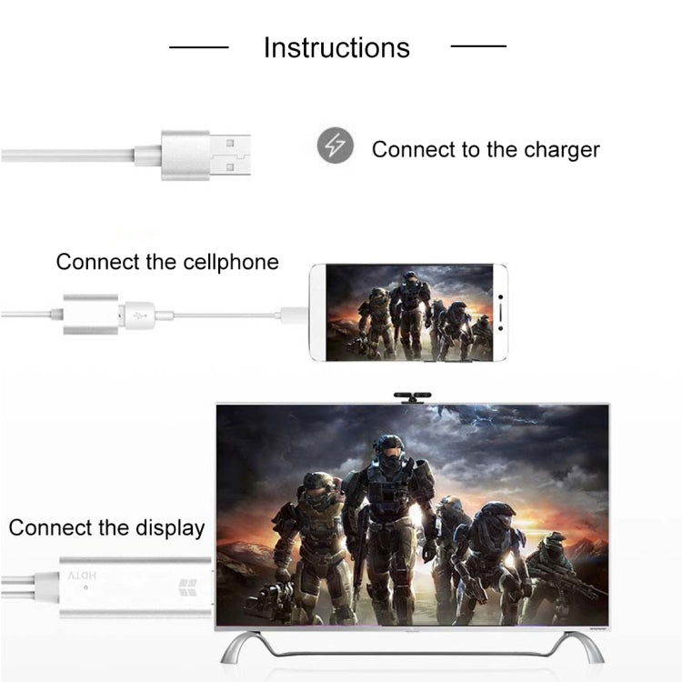 Cavo convertitore video HDMI 1080P
