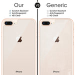 Pellicola posteriore vetro temperato iPhone 8 Plus e 7 Plus