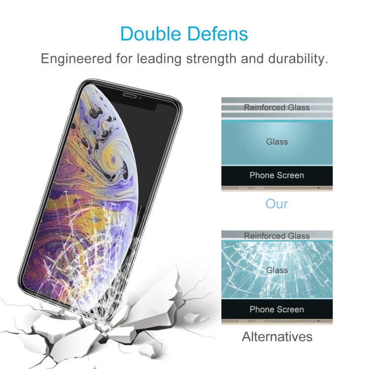 Per iPhone XS Max / 11 Pro Max Pellicola in vetro temperato 9H 2.5D, For iPhone XS Max(1pc)