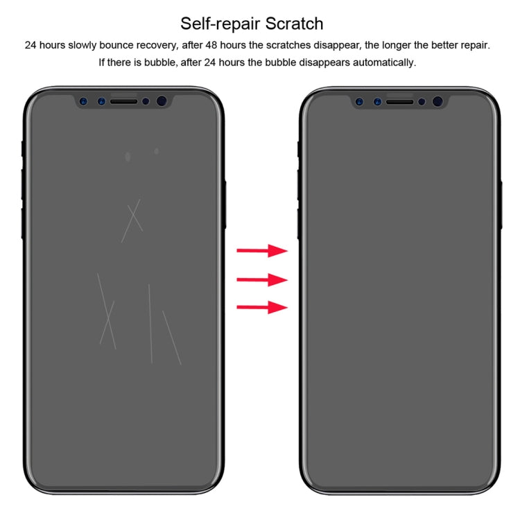 ENKAY Hat-Prince 0.1mm Pellicola protettiva 3D per schermo intero antideflagrante Hydrogel per iPhone XS, materiale TPU+TPE+PET, iPhone XS