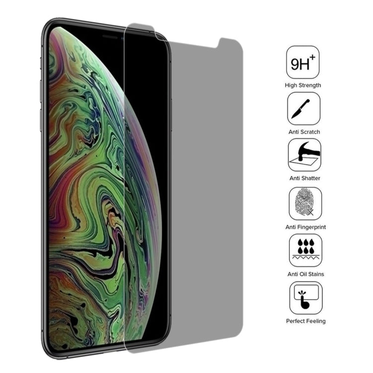 Pellicola vetro temperato privacy per iPhone 11 Pro Max e XS Max
