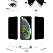 Protezione schermo in vetro temperato per iPhone