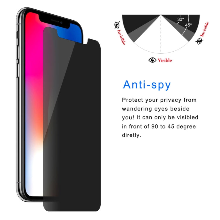 Per iPhone XS Max ENKAY Hat-Prince 0,26mm 9H 2.5D Pellicola in vetro temperato antiriflesso per privacy, For XS Max