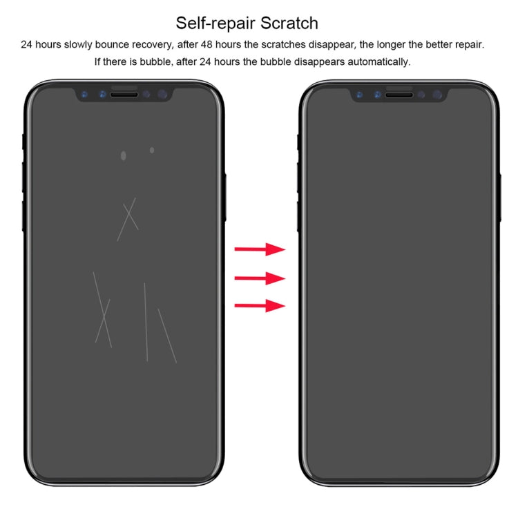 ENKAY Hat-Prince 0.1mm Pellicola protettiva 3D per schermo intero antideflagrante Hydrogel per iPhone XS Max, materiale TPU+TPE+PET, iPhone XS Max