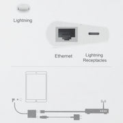 Porta Ethernet NK-1035 con adattatore 8 pin