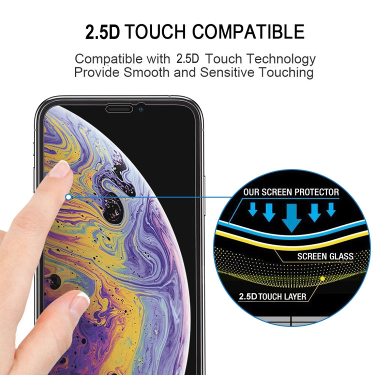 Pellicola vetro temperato per iPhone X e XS