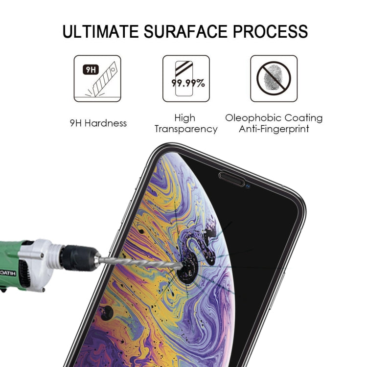 Pellicola in vetro temperato per iPhone XS Max
