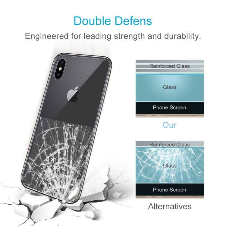 Proteggi schermo posteriore vetro temperato iPhone X/XS