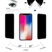 Pellicola in vetro temperato per iPhone X e XS