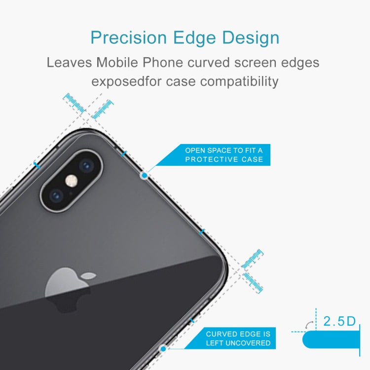 Pellicola protettiva in vetro temperato per iPhone XS Max