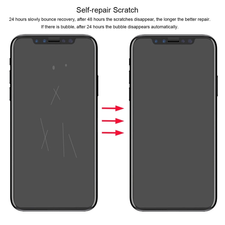 ENKAY Hat-Prince 3D Pellicola idrogel antideflagrante Protezione schermo intero anteriore + posteriore per iPhone XS Max, iPhone XS Max