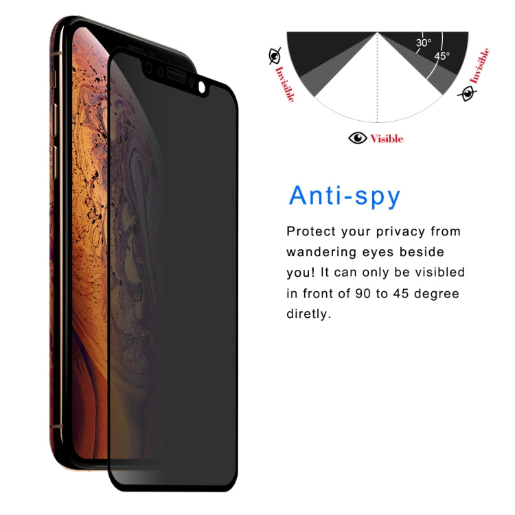 Per iPhone XS Max ENKAY Hat-Prince 0,26mm 9H 6D Privacy Pellicola in vetro temperato antiriflesso a schermo intero, iPhone XS Max