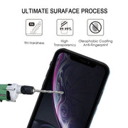 Pellicola protettiva iPhone 11/XR 9H ultrasottile