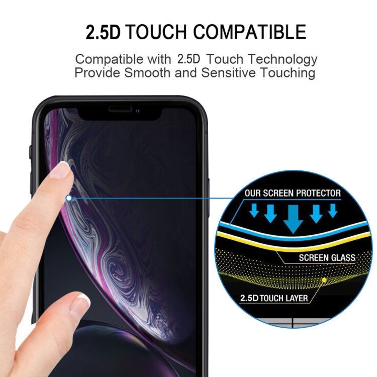 Pellicola in vetro temperato per iPhone 11 e XR