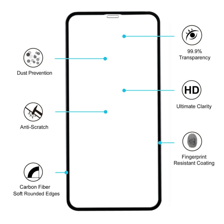 Per iPhone 11 / XR Pellicola in vetro temperato con bordi morbidi in fibra di carbonio, For iPhone XR