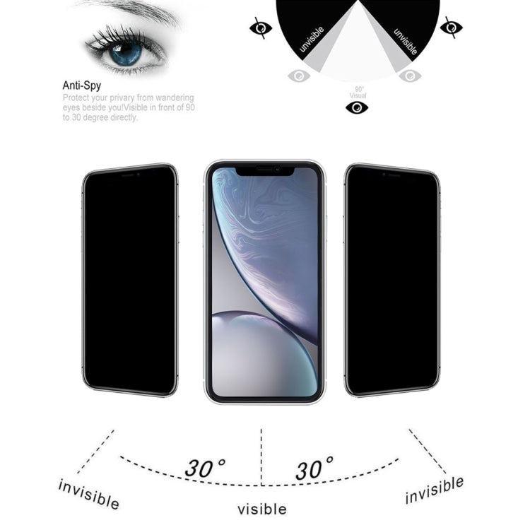 Per iPhone XR 9H 6D Pellicola in vetro temperato anti-peep, For iPhone XR