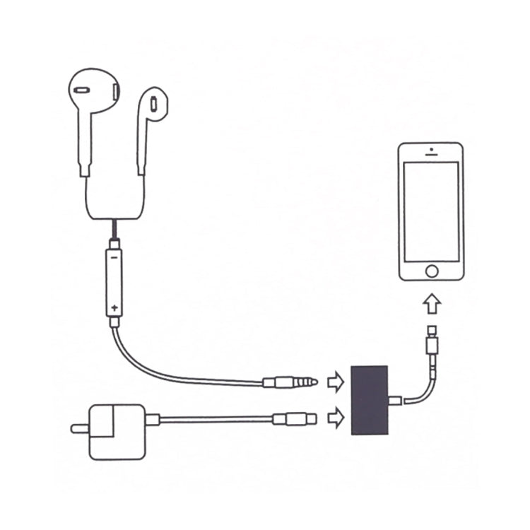 Adattatore audio 2 in 1 per iPhone GL011