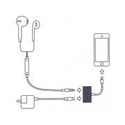 Adattatore audio 2 in 1 per iPhone GL011