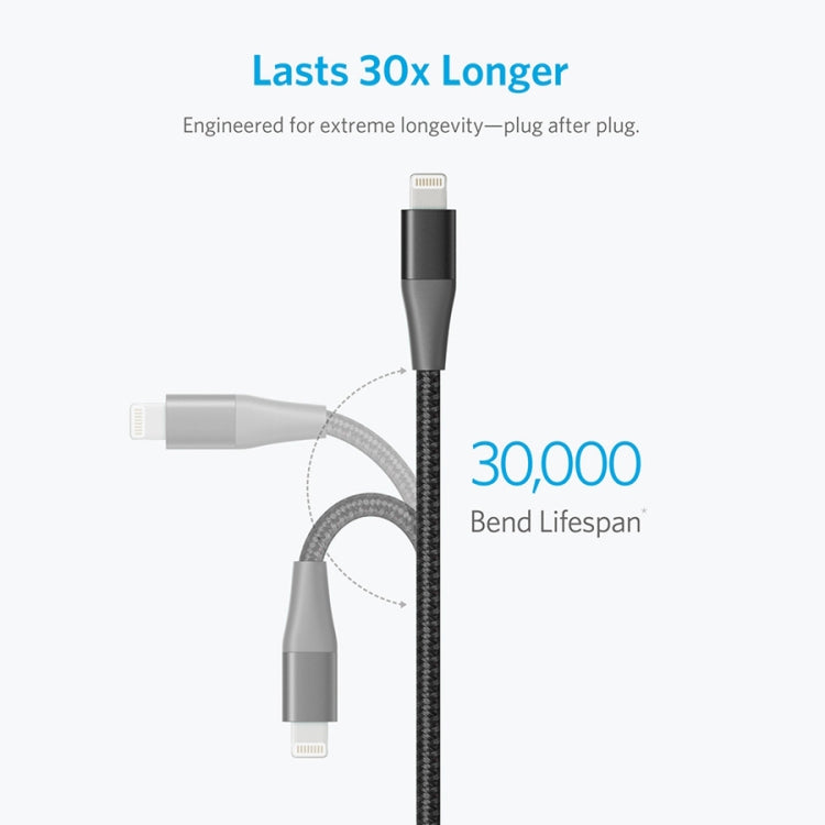 ANKER A8452 Powerline+ II Cavo dati di ricarica per carrelli estraibili in nylon certificato Apple MFI da USB a 8 pin, lunghezza: 0,9 m, A8452 8 Pin 0.9m Black, A8452 8 Pin 0.9m Gold, A8452 8 Pin 0.9m Red, A8452 8 Pin 0.9m Silver