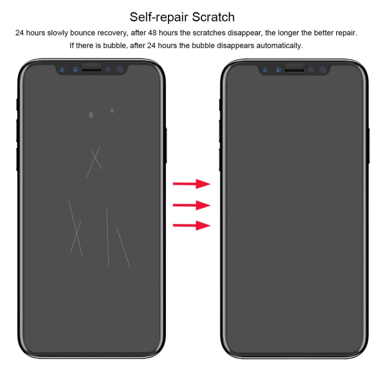 ENKAY Hat-Prince 0.1mm Pellicola protettiva 3D per schermo intero antideflagrante Hydrogel per iPhone XR, materiale TPU+TPE+PET, iPhone XR