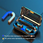 Auricolari Bluetooth F9-5C con riduzione rumore