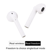 Auricolari wireless Bluetooth i11-TWS