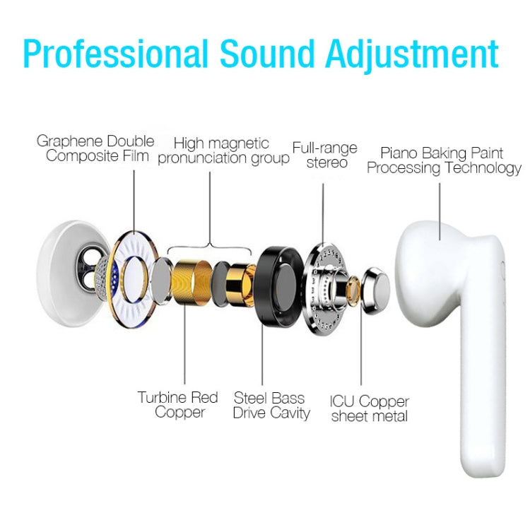 Auricolari Bluetooth X26 TWS con Controllo Touch