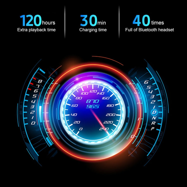 Auricolare Bluetooth Stereo Wireless X7 TWS V5.0