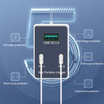 WLX-X3 Caricatore USB Pieghevole 36W