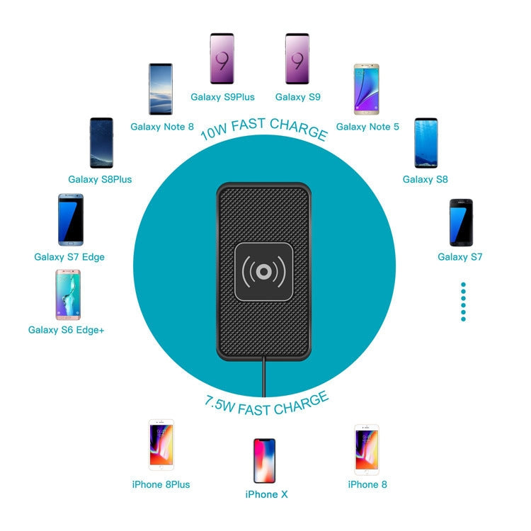 Caricabatterie di ricarica rapida wireless antiscivolo standard C3 QI per veicoli, C3