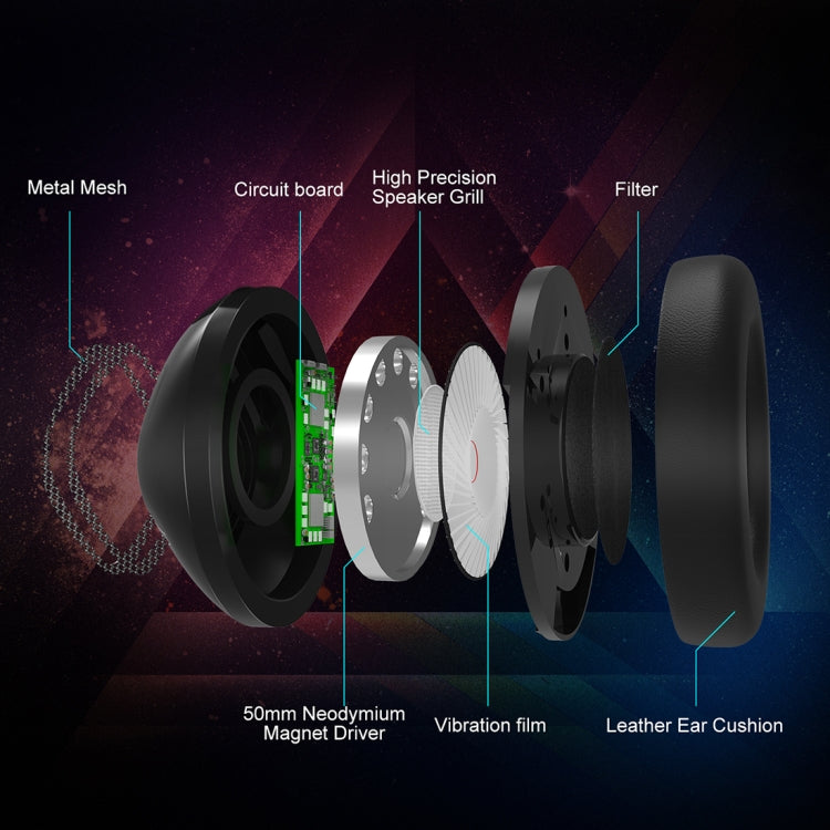 ONIKUMA K19 Cuffie da gioco regolabili con luce a spina singola con microfono