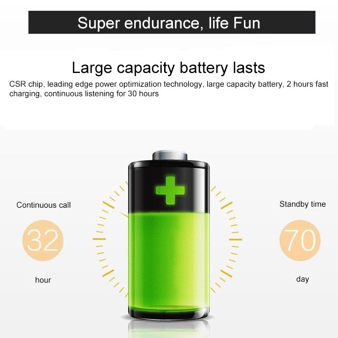 Auricolare Bluetooth J10 Mini 4.1
