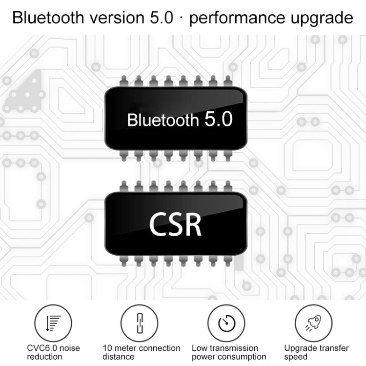 Cuffie sportive V10 wireless Bluetooth V5.0 senza scatola di ricarica, chip CSR, supporto per la ricezione vocale e ricarica rapida in 10 minuti