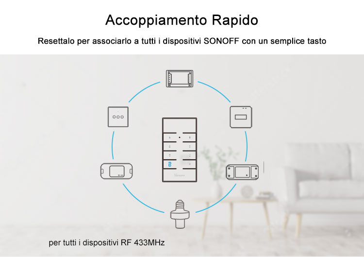 Telecomando smart wireless Sonoff RM433 con base inclusa 6920075727630 IM190328001 6920075727623 IM190314042 K072