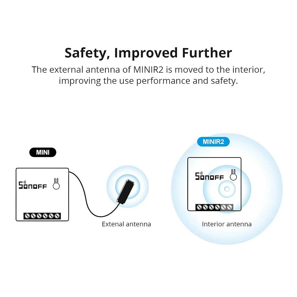 Sonoff MINI R2 Interruttore WiFi Smart 6920075776195 K287
