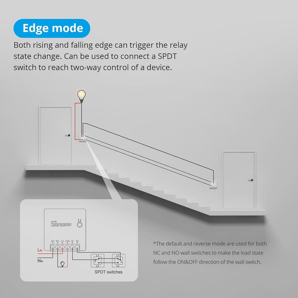 Sonoff MINI R2 Interruttore WiFi Smart 6920075776195 K287