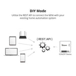 Sonoff MINI R2 Interruttore WiFi Smart 6920075776195 K287