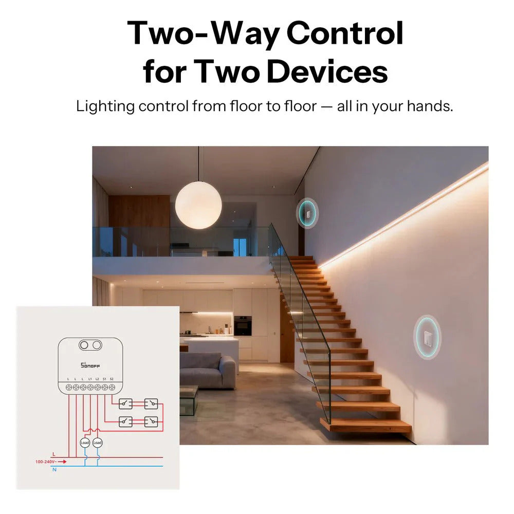 Relè smart Sonoff MINI-ZB2GS-L Zigbee 2 canali senza neutro 6920075743463 MINI-ZB2GS-L K497