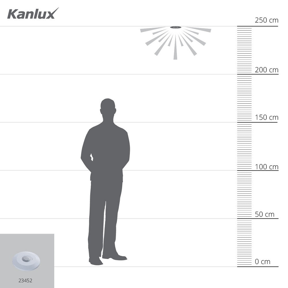 Sensore di movimento PIR ZONA FLAT-W Kanlux 5905339234520 23452 KA1022