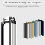 Bottiglia d'acqua con tazza termica sottovuoto originale Xiaomi Mijia 480ML