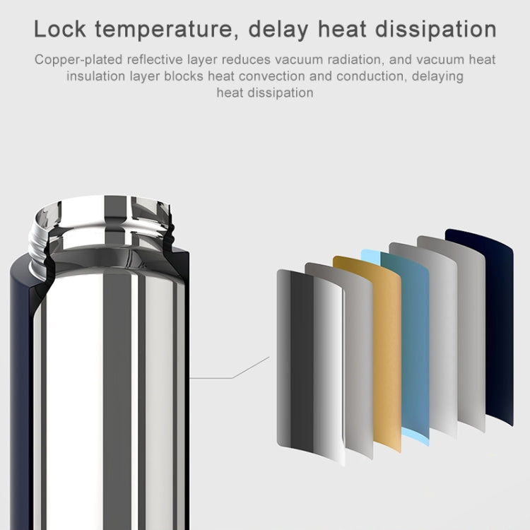Bottiglia d'acqua con tazza termica sottovuoto originale Xiaomi Mijia 480ML