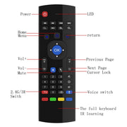 Tastiera con telecomando wireless 2.4G Air Mouse MX3-M con microfono per Android TV Box/Mini PC, Air Mouse with Mic