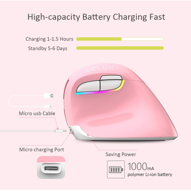DELUX M618 Mini 2.4G Wireless 2400 DPI USB ricaricabile ergonomico mouse verticale, M618 Pink, M618 Grey