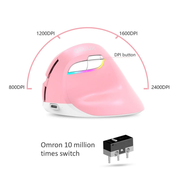 DELUX M618 Mini 2.4G Wireless 2400 DPI USB ricaricabile ergonomico mouse verticale, M618 Pink, M618 Grey