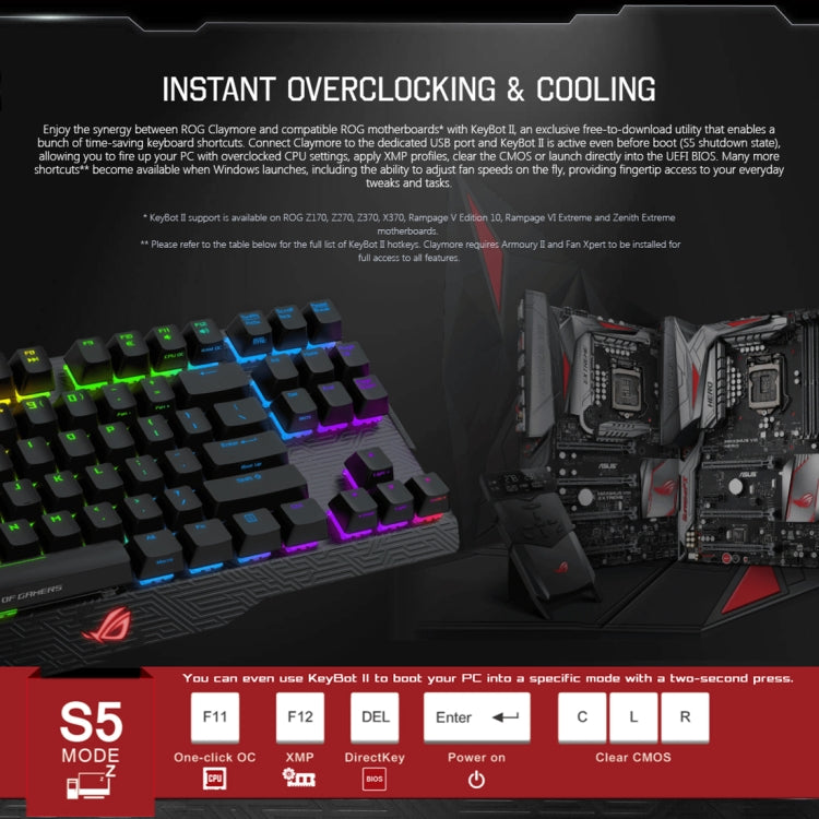 Tastiera da gioco ASUS Claymore USB 2.0 RGB retroilluminata staccabile cablata meccanica con interruttore nero con cavo staccabile, Claymore